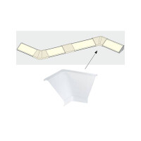LED Strip Profil Delta Verbinder Corner  gallery