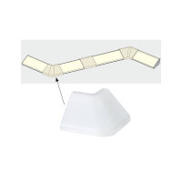 LED Strip Profil Delta Verbinder Outside gallery