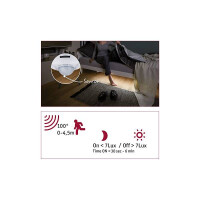 MaxLED 250 LED Strip Night Comfort Basisset 1m 2x4W 2x300lm 