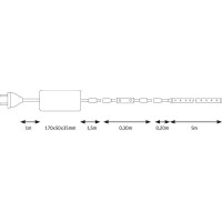 SimpLED Power LED Strip Neutralweiß inkl. Dimm/Switch 