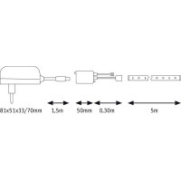 SimpLED LED Strip RGB Komplettset 5m beschichtet 20W 101lm/m