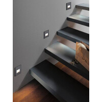 LED Wandeinbauleuchte Edge Quadro eckig 80x5mm 1,2W 50lm 230