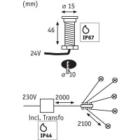 Plug & Shine LED Bodeneinbauleuchte MicroPen II Basisset
