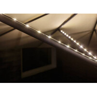 USB LED Stripe Parasol-Light Schirmbeleuchtung Basisset 4x40