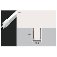 Plug & Shine LED Strip Profil Warmweiß Aluminiumpr