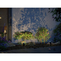 Plug & Shine LED Gartenstrahler Pike Basisset IP65 3000K