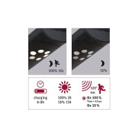Solar LED Außenwandleuchte Ilias Bewegungsmelder IP44 