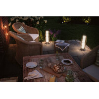 Plug & Shine LED Lichtobjekt Basket Einzelleuchte IP44 3