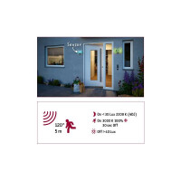 LED Hausnummernleuchte Smart Home Zigbee Sheera Dämmeru