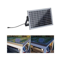 Park + Light Einspeisung Solarmodul 18kW gallery