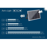 Park + Light Einspeisung Solarmodul 24kWh max. 10W IP65 Silb