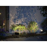 Plug & Shine LED Gartenstrahler Fluter Einzelspot IP65 3