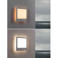LED Außenpanel Lamina Backlight Bewegungsmelder insekt