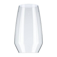 URail Schirm Vento 2Easy 170mm Klar 2