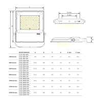 LED Flutlicht 10W ab 1200lm 3