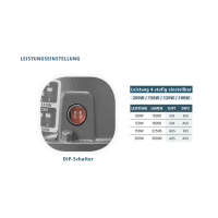 LED UFO Strahler 180W 4
