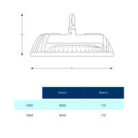 LED UFO Strahler 200W 4