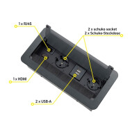 INBOX MöbelEinbausteckdose mit USB RJ45 und HDMIAnschl&
