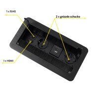 INBOX MöbelEinbausteckdose mit USB A + C RJ45 und HDMI 