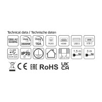 INBOX MöbelEinbausteckdose mit USB A + C RJ45 und HDMI 