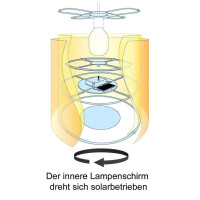 Dreh-Pendelleuchte Sunny 4