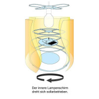 DrehPendelleuchte Aliens 4