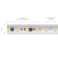 14W/m Hochvolt LED-Streifen 3000K 25m 3