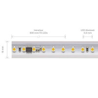 8W/m Hochvolt LED-Streifen 3000K 50m 3