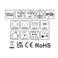 Möbel Einbausteckdose Zeobox in schwarz USB A+B und Ind