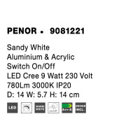 Nova Luce 9081221 Penor LED Wandleuchte  Weiß 8