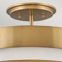 Echelon 3 Light Halbbündig 2
