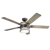 Ahrendale - 60in / 152cm Fan - Anvil Iro gallery