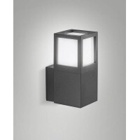 Fabas Luce SMUK DARK GREY Wandleuchten D gallery