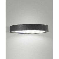 Fabas Luce PALMER DARK GREY Wandleuchten gallery