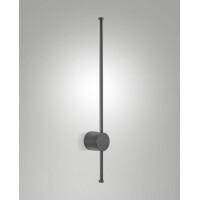 Fabas Luce CLIP DARK GREY Wandleuchten D gallery