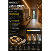 Sauna Vorraum LED COB Beleuchtung IP65 & gallery