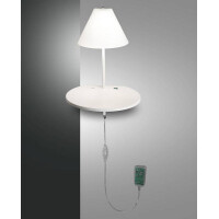 Fabas Luce Goodnight Wandleuchte LED 1x8 gallery