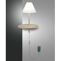 Fabas Luce Goodnight Wandleuchte LED 1x8 gallery